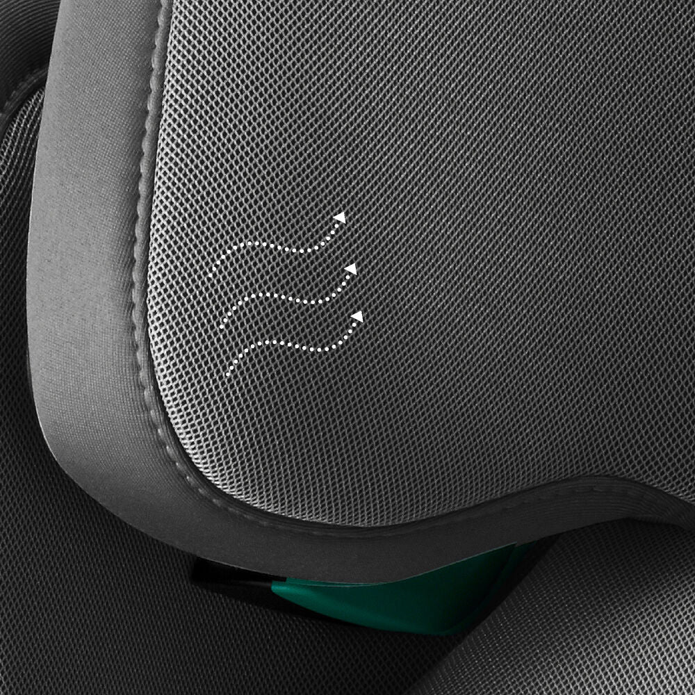 Britax Römer Kidfix Pro