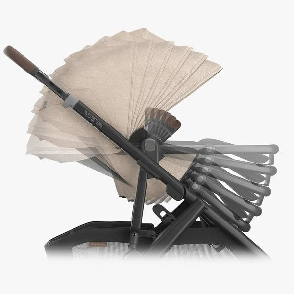 Uppababy Vista V3 DUO - Liam