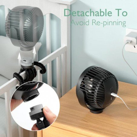 Ventilador portátil USB - Momcozy